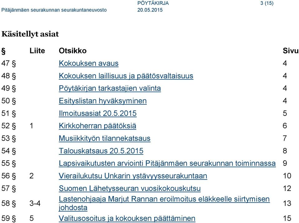 5.2015 8 55 Lapsivaikutusten arviointi Pitäjänmäen seurakunnan toiminnassa 9 56 2 Vierailukutsu Unkarin ystävyysseurakuntaan 10 57 Suomen