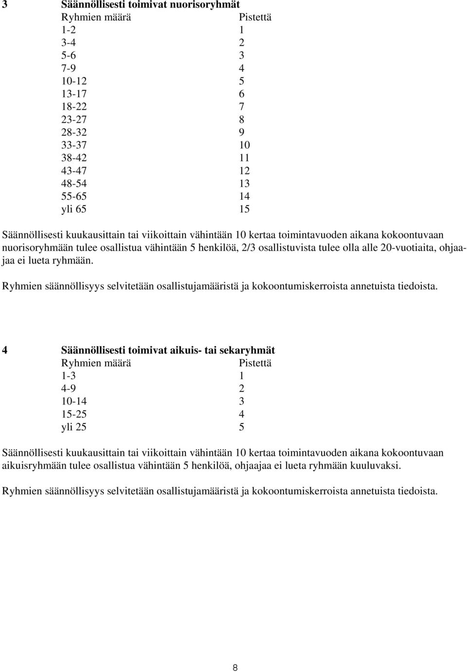 lueta ryhmään. Ryhmien säännöllisyys selvitetään osallistujamääristä ja kokoontumiskerroista annetuista tiedoista.