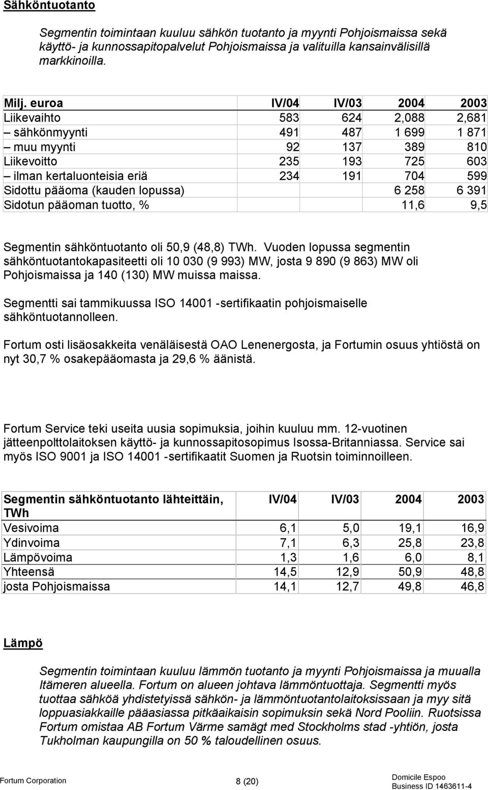 pääoma (kauden lopussa) 6 258 6 391 Sidotun pääoman tuotto, % 11,6 9,5 Segmentin sähköntuotanto oli 50,9 (48,8) TWh.