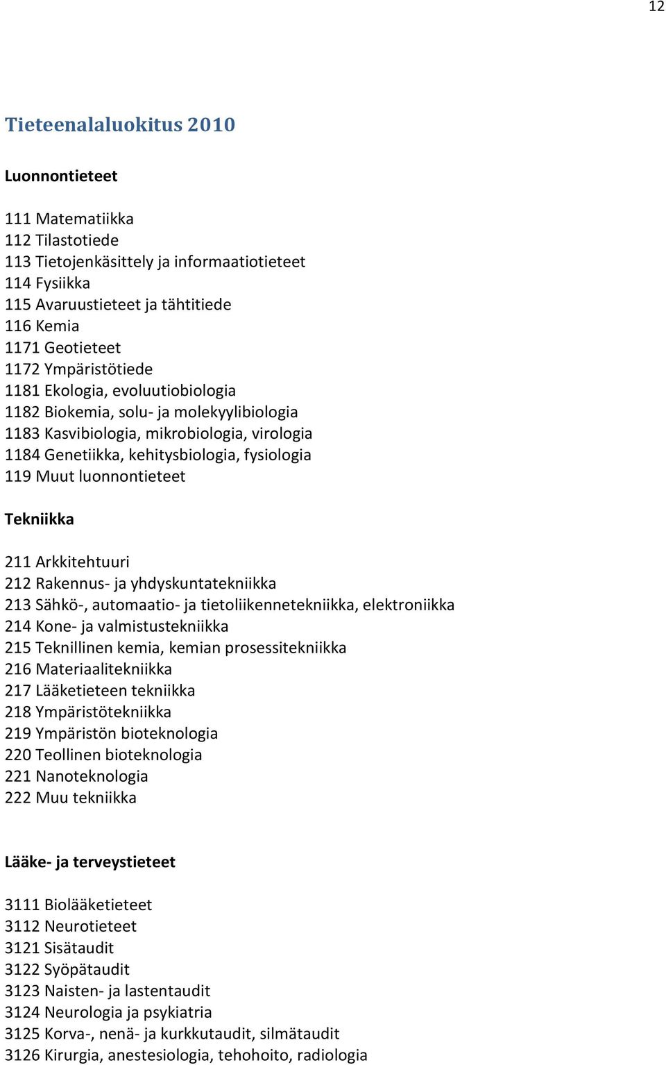 luonnontieteet Tekniikka 211 Arkkitehtuuri 212 Rakennus- ja yhdyskuntatekniikka 213 Sähkö-, automaatio- ja tietoliikennetekniikka, elektroniikka 214 Kone- ja valmistustekniikka 215 Teknillinen kemia,