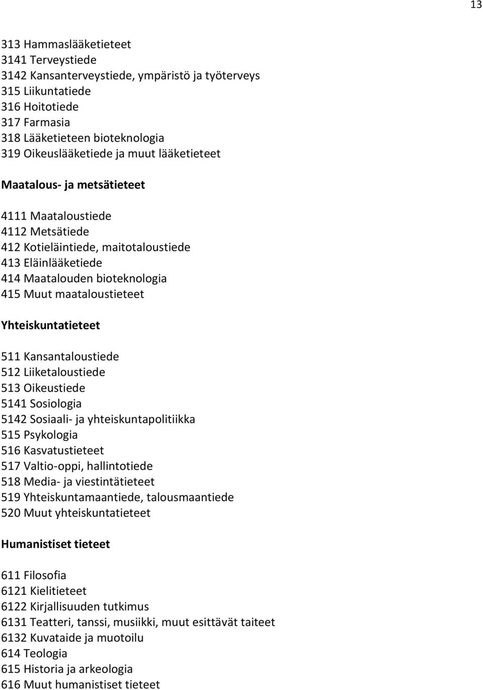 Yhteiskuntatieteet 511 Kansantaloustiede 512 Liiketaloustiede 513 Oikeustiede 5141 Sosiologia 5142 Sosiaali- ja yhteiskuntapolitiikka 515 Psykologia 516 Kasvatustieteet 517 Valtio-oppi, hallintotiede