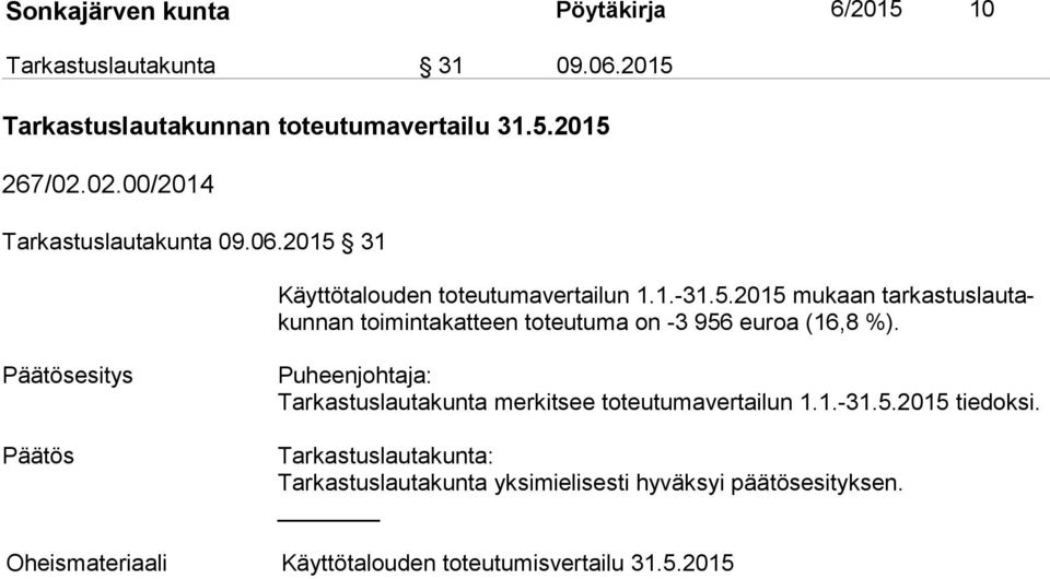 Päätösesitys Päätös Puheenjohtaja: Tarkastuslautakunta merkitsee toteutumavertailun 1.1.-31.5.2015 tiedoksi.