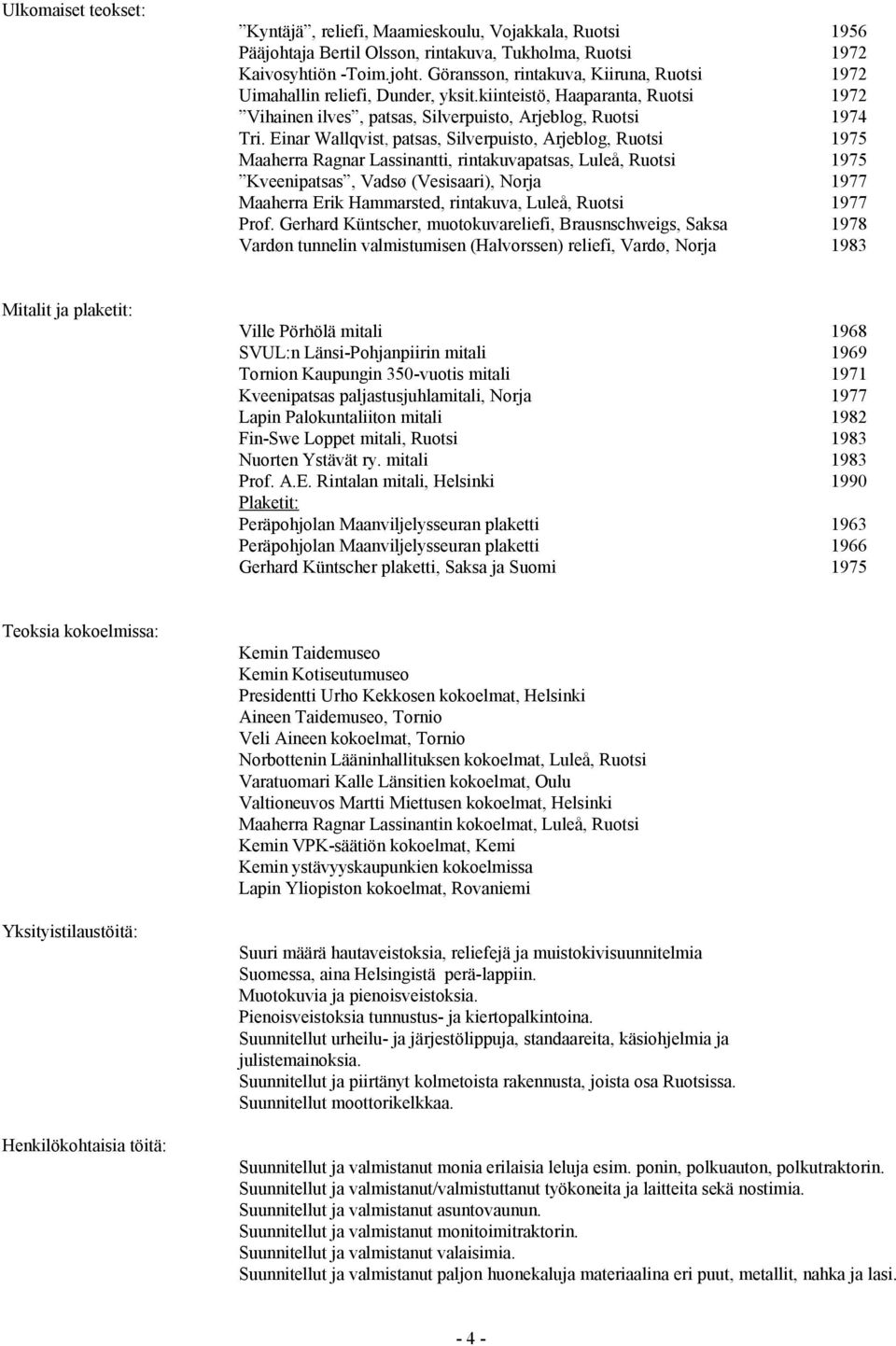 Einar Wallqvist, patsas, Silverpuisto, Arjeblog, Ruotsi 1975 Maaherra Ragnar Lassinantti, rintakuvapatsas, Luleå, Ruotsi 1975 Kveenipatsas, Vadsø (Vesisaari), Norja 1977 Maaherra Erik Hammarsted,