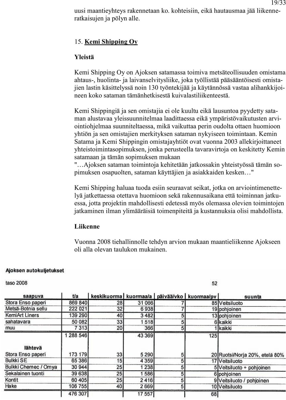 käsittelyssä noin 130 työntekijää ja käytännössä vastaa alihankkijoineen koko sataman tämänhetkisestä kuivalastiliikenteestä.