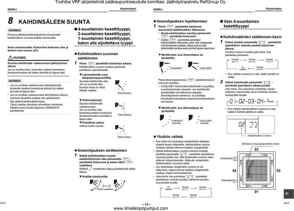 Jos se osoittaa vaakasuoraan jäähdytyksellä, kosteutta saattaa muodostua kotelon tai säleen pinnalle ja tippua alas.