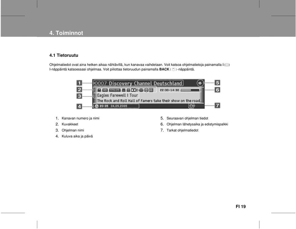 Voit piilottaa tietoruudun painamalla BACK -näppäintä. 1. Kanavan numero ja nimi 2. Kuvakkeet 3.