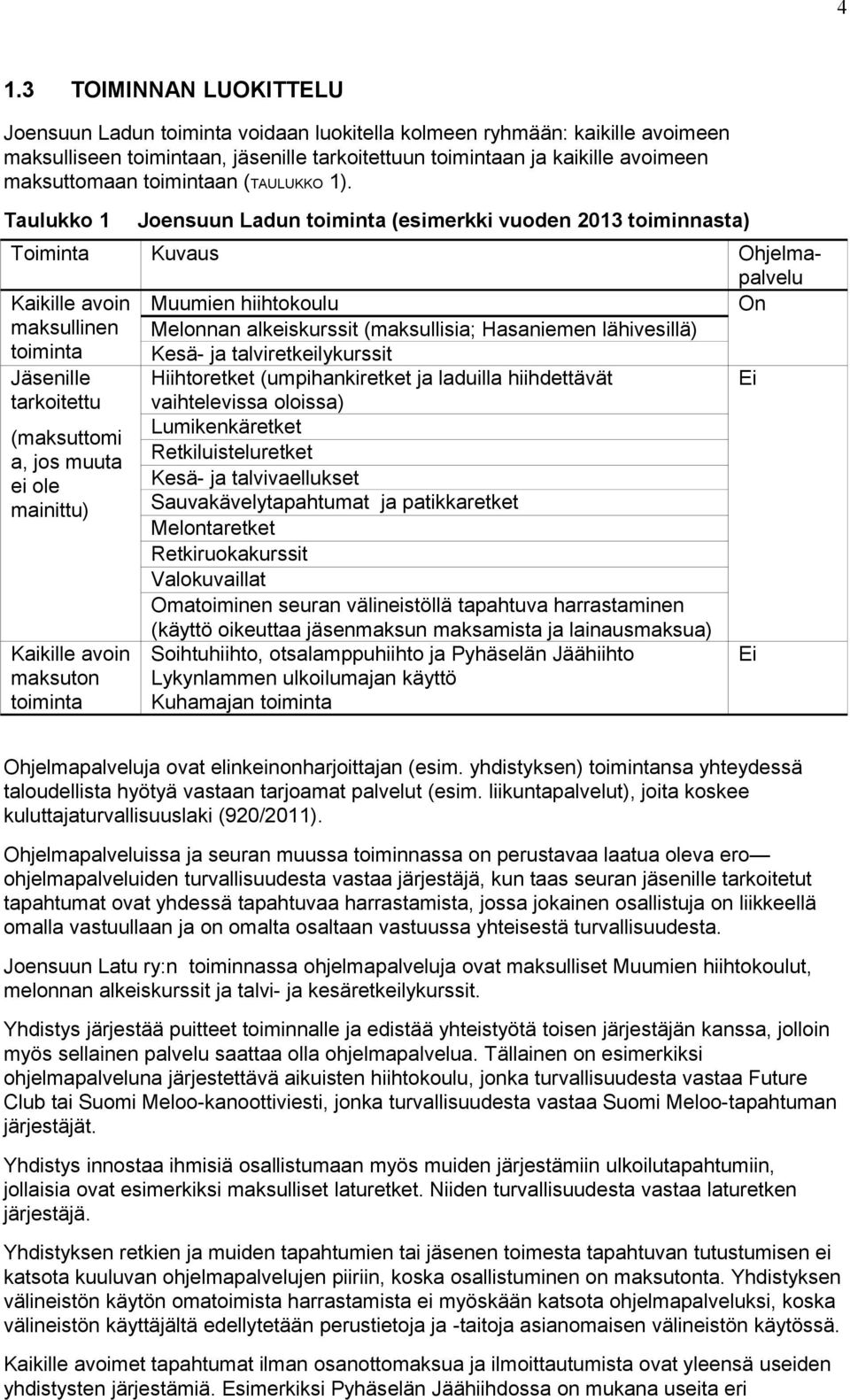 Taulukko 1 Joensuun Ladun toiminta (esimerkki vuoden 2013 toiminnasta) Toiminta Kuvaus Ohjelmapalvelu Kaikille avoin Muumien hiihtokoulu On maksullinen toiminta Melonnan alkeiskurssit (maksullisia;