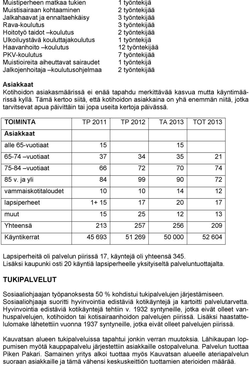 asiakasmäärissä ei enää tapahdu merkittävää kasvua mutta käyntimäärissä kyllä.