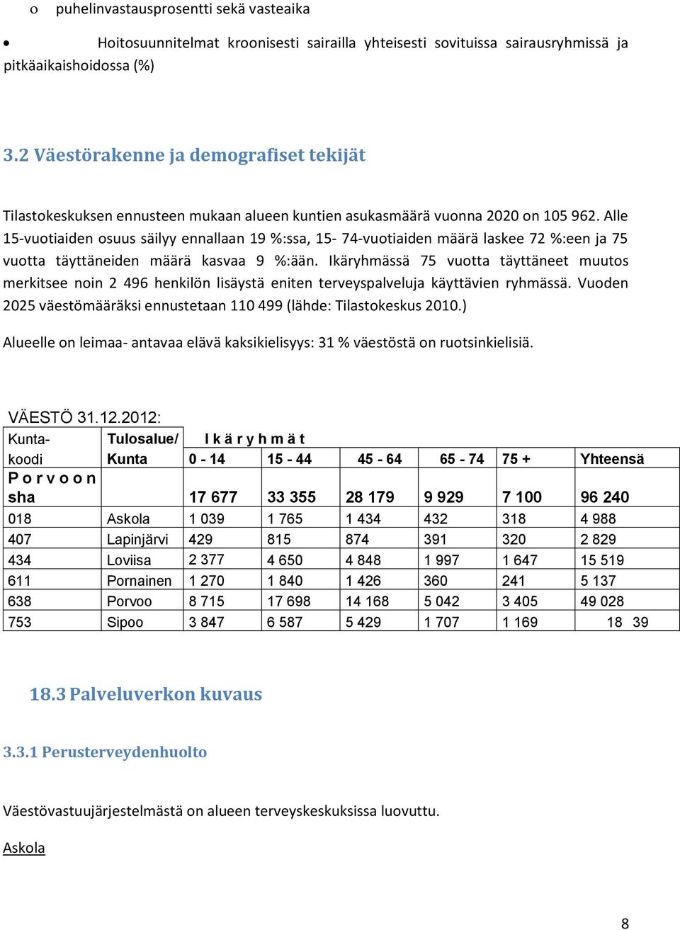 Alle 15-vuotiaiden osuus säilyy ennallaan 19 %:ssa, 15-74-vuotiaiden määrä laskee 72 %:een ja 75 vuotta täyttäneiden määrä kasvaa 9 %:ään.