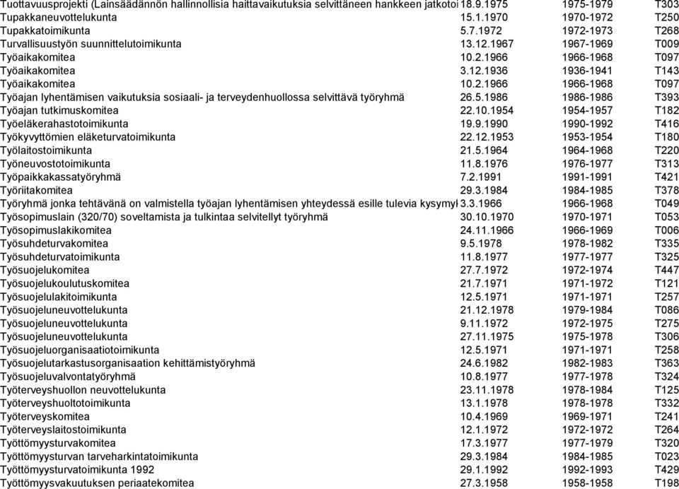 5.1986 1986-1986 T393 Työajan tutkimuskomitea 22.10.1954 1954-1957 T182 Työeläkerahastotoimikunta 19.9.1990 1990-1992 T416 Työkyvyttömien eläketurvatoimikunta 22.12.