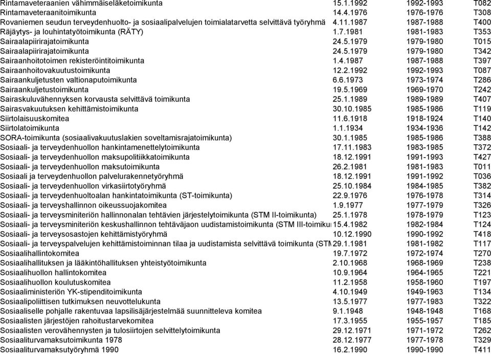 5.1979 1979-1980 T015 Sairaalapiirirajatoimikunta 24.5.1979 1979-1980 T342 Sairaanhoitotoimen rekisteröintitoimikunta 1.4.1987 1987-1988 T397 Sairaanhoitovakuutustoimikunta 12.2.1992 1992-1993 T087 Sairaankuljetusten valtionaputoimikunta 6.