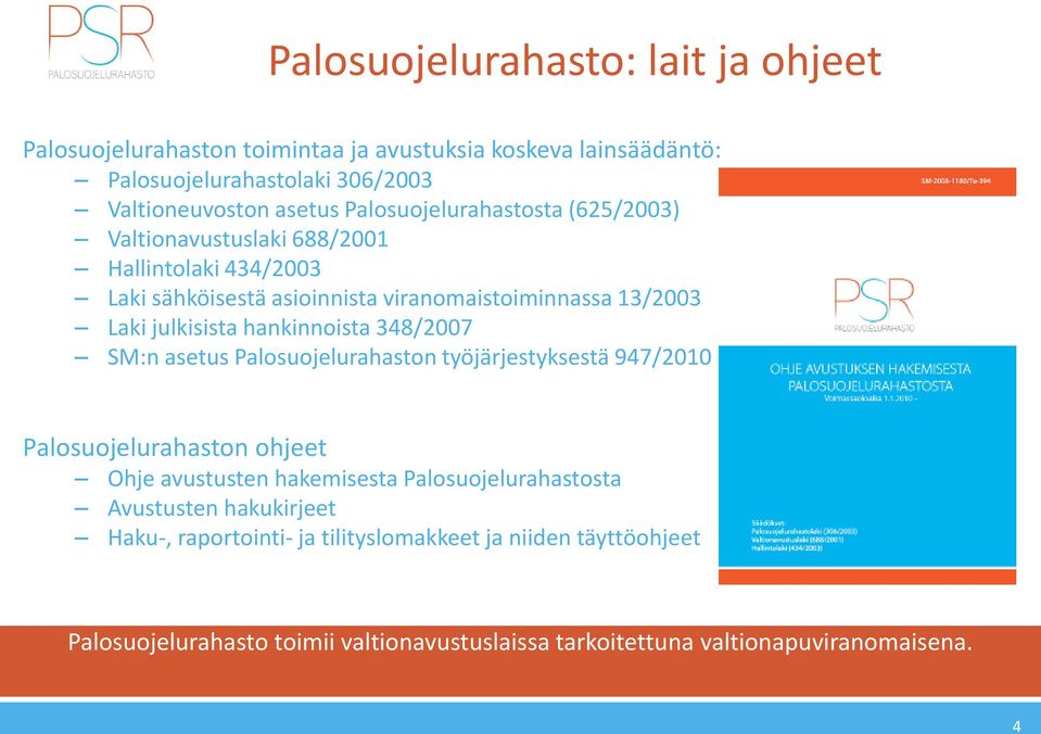 hankinnoista 348/2007 SM:n asetus Palosuojelurahaston työjärjestyksestä 947/2010 Palosuojelurahaston ohjeet Ohje avustusten hakemisesta Palosuojelurahastosta