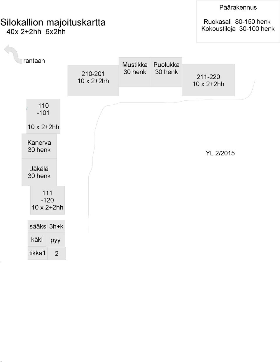 henk rantaan 210-201 Mustikka Puolukka 211-220