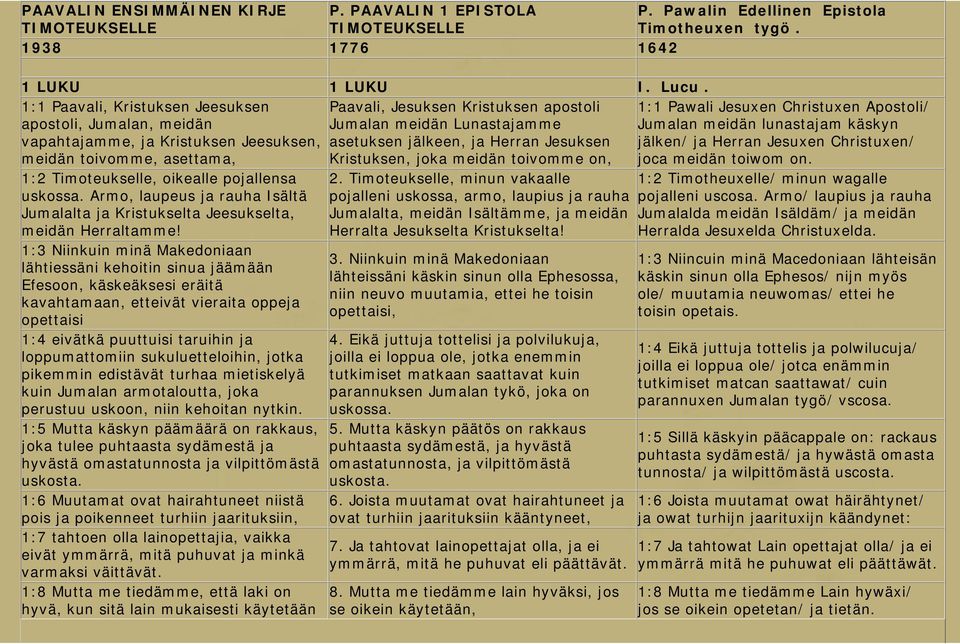 vapahtajamme, ja Kristuksen Jeesuksen, asetuksen jälkeen, ja Herran Jesuksen jälken/ ja Herran Jesuxen Christuxen/ meidän toivomme, asettama, Kristuksen, joka meidän toivomme on, joca meidän toiwom