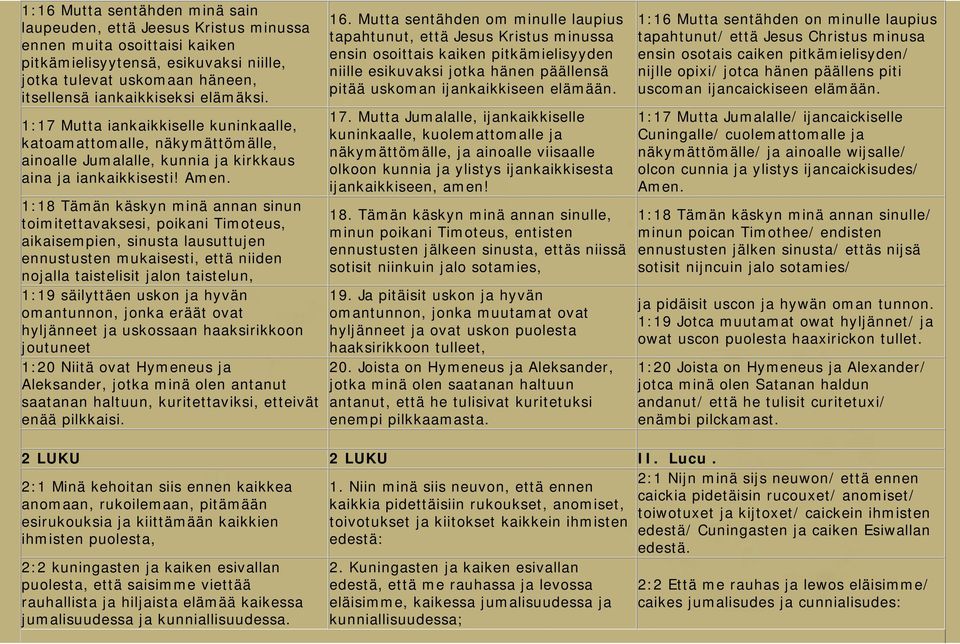 1:18 Tämän käskyn minä annan sinun toimitettavaksesi, poikani Timoteus, aikaisempien, sinusta lausuttujen ennustusten mukaisesti, että niiden nojalla taistelisit jalon taistelun, 1:19 säilyttäen