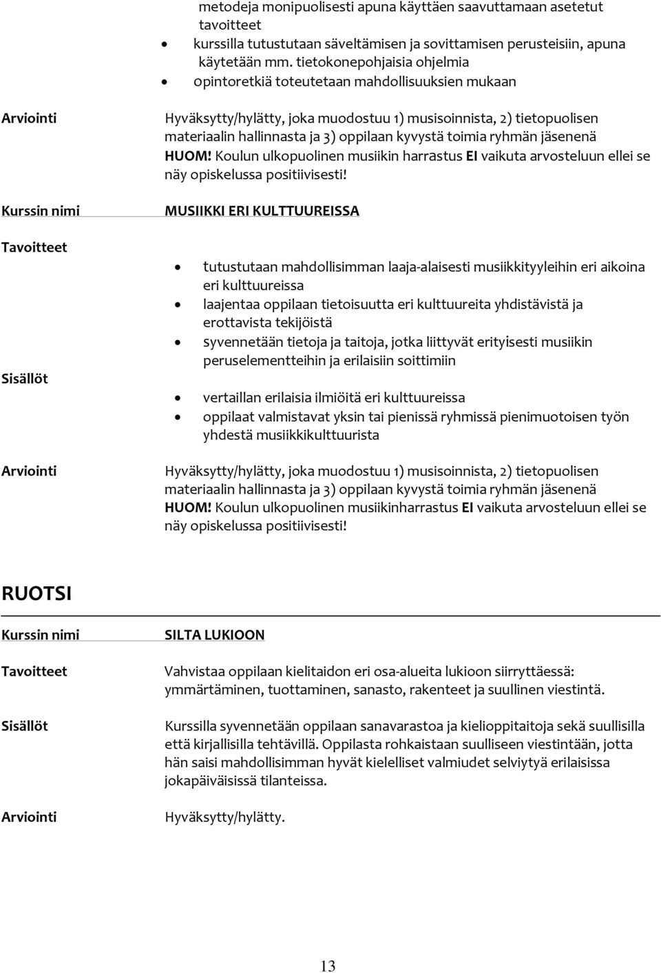 toimia ryhmän jäsenenä HUOM! Koulun ulkopuolinen musiikin harrastus EI vaikuta arvosteluun ellei se näy opiskelussa positiivisesti!