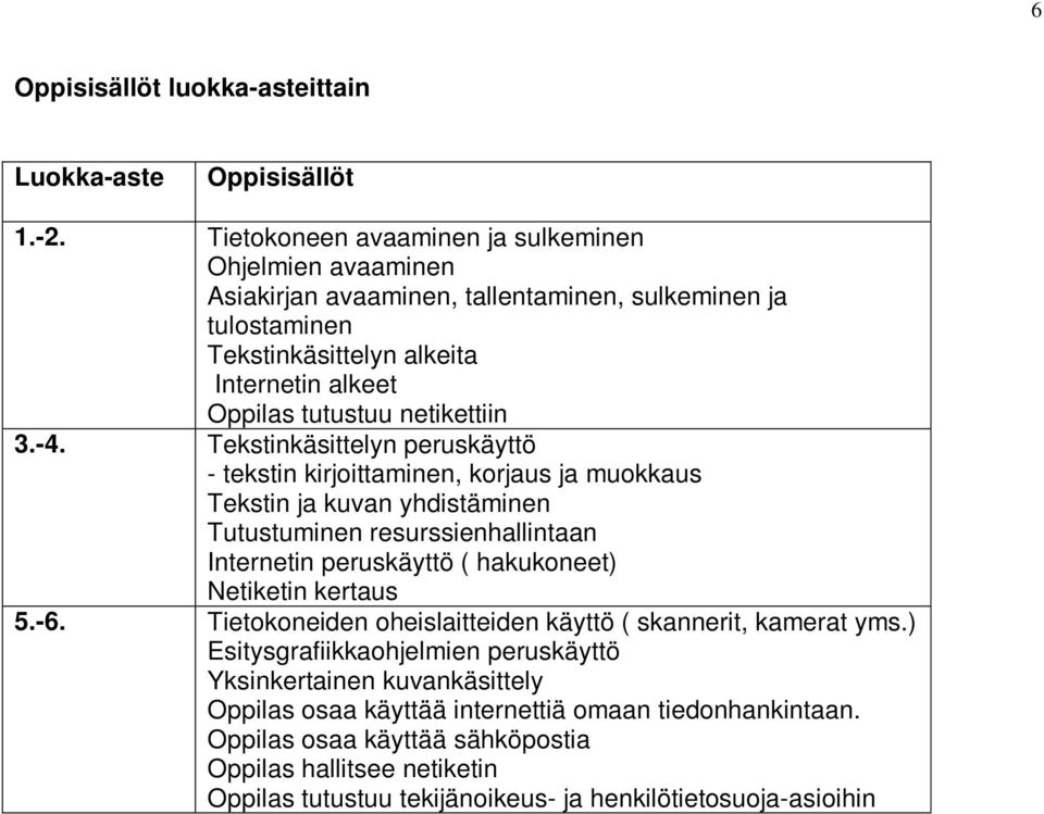 3.-4. Tekstinkäsittelyn peruskäyttö - tekstin kirjoittaminen, korjaus ja muokkaus Tekstin ja kuvan yhdistäminen Tutustuminen resurssienhallintaan Internetin peruskäyttö ( hakukoneet) Netiketin