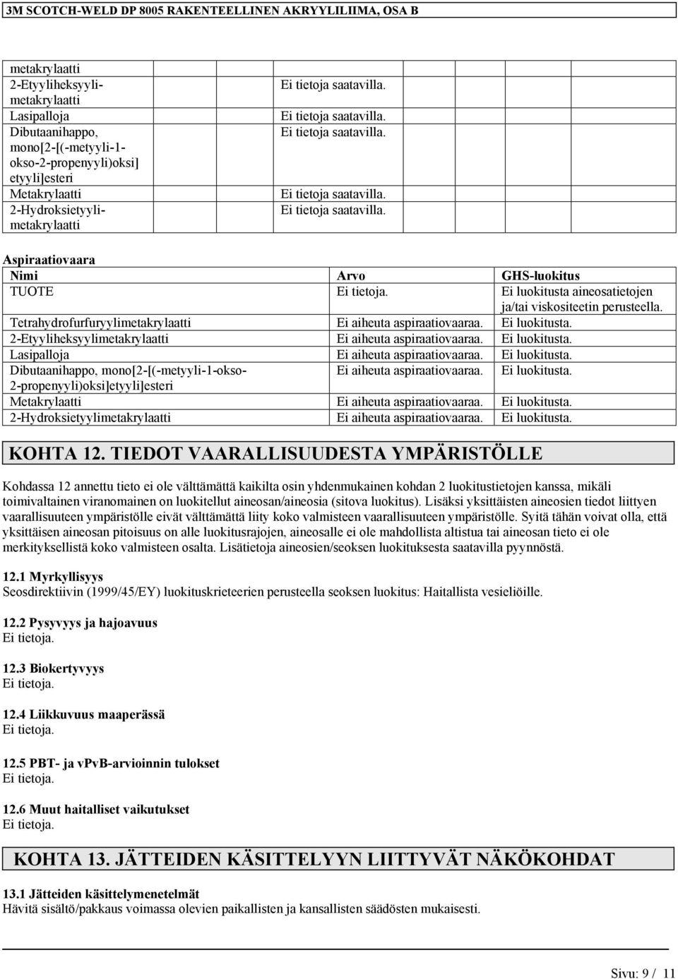 Tetrahydrofurfuryylimetakrylaatti Ei aiheuta aspiraatiovaaraa. Ei luokitusta. 2-Etyyliheksyylimetakrylaatti Ei aiheuta aspiraatiovaaraa. Ei luokitusta. Lasipalloja Ei aiheuta aspiraatiovaaraa.