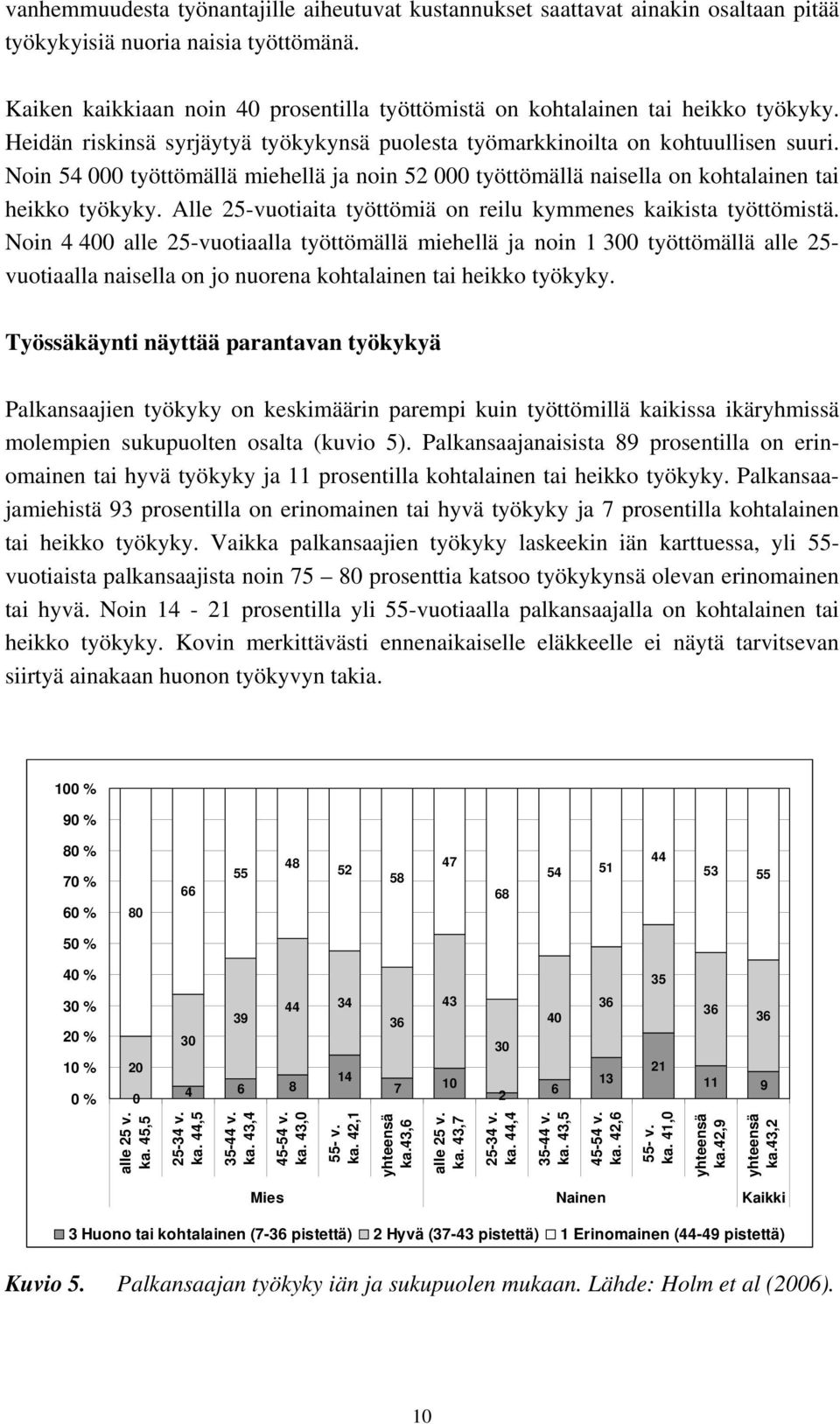 Noin 54 000 työttömällä miehellä ja noin 52 000 työttömällä naisella on kohtalainen tai heikko työkyky. Alle 25-vuotiaita työttömiä on reilu kymmenes kaikista työttömistä.