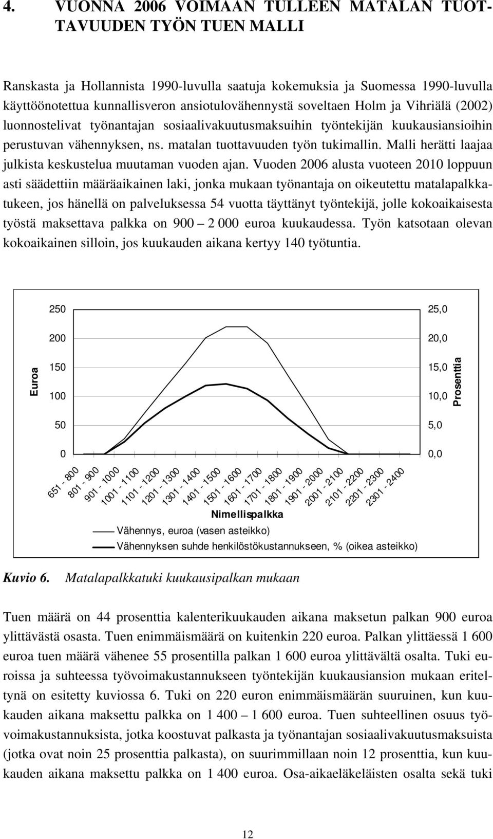 matalan tuottavuuden työn tukimallin. Malli herätti laajaa julkista keskustelua muutaman vuoden ajan.