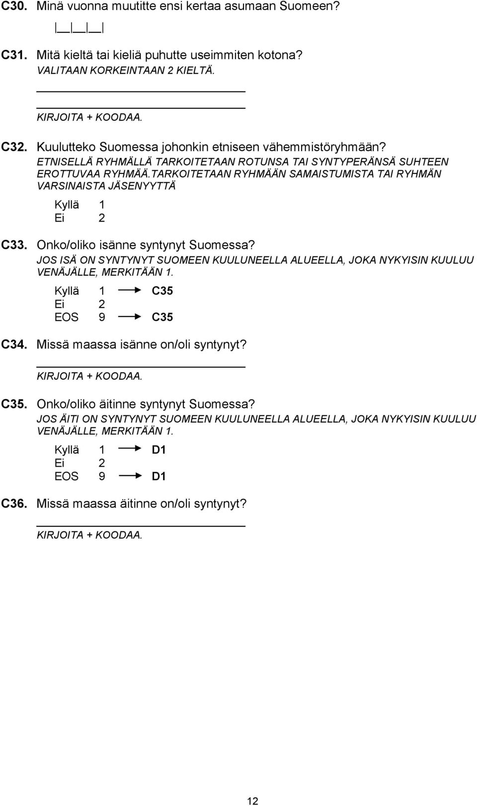 TARKOITETAAN RYHMÄÄN SAMAISTUMISTA TAI RYHMÄN VARSINAISTA JÄSENYYTTÄ Ei 2 C33. Onko/oliko isänne syntynyt Suomessa?