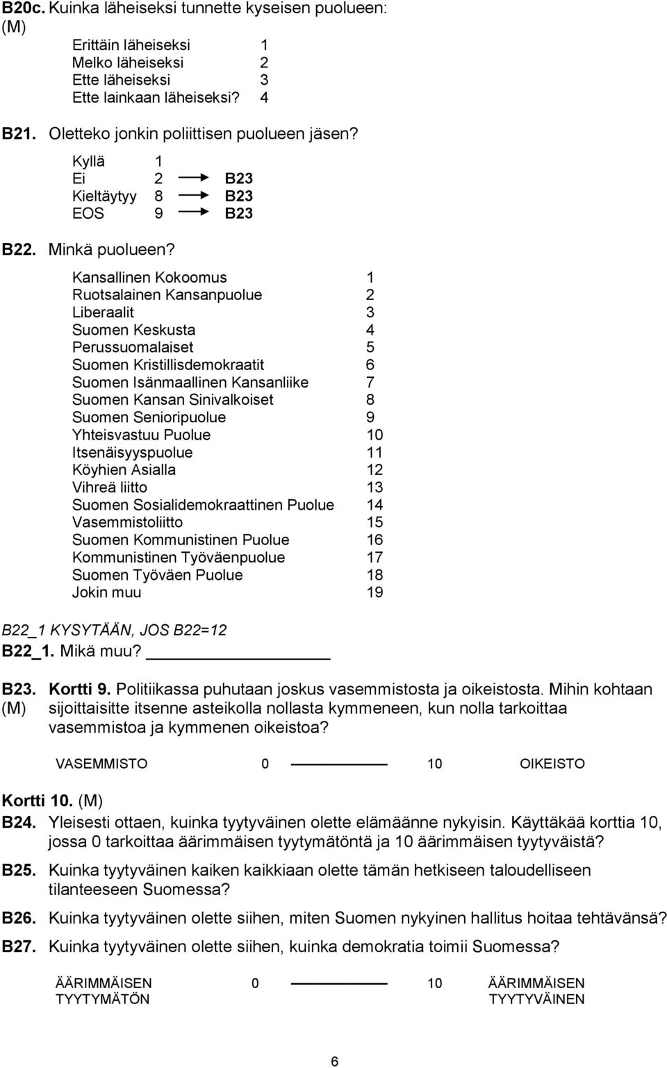 Kansallinen Kokoomus 1 Ruotsalainen Kansanpuolue 2 Liberaalit 3 Suomen Keskusta 4 Perussuomalaiset 5 Suomen Kristillisdemokraatit 6 Suomen Isänmaallinen Kansanliike 7 Suomen Kansan Sinivalkoiset 8