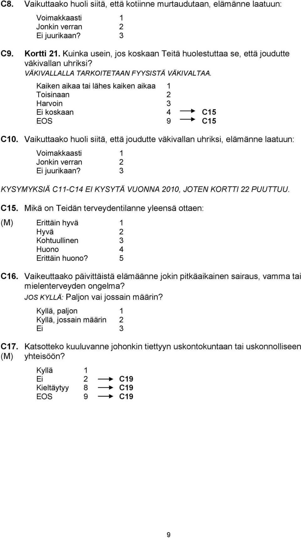 Kaiken aikaa tai lähes kaiken aikaa 1 Toisinaan 2 Harvoin 3 Ei koskaan 4 C15 EOS 9 C15 C10.