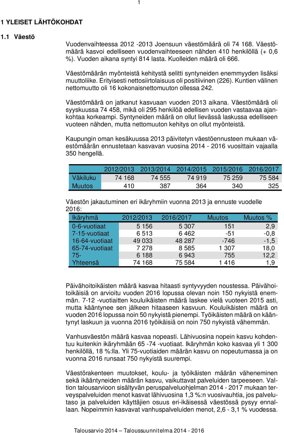 Kuntien välinen nettomuutto oli 16 kokonaisnettomuuton ollessa 242. Väestömäärä on jatkanut kasvuaan vuoden 2013 aikana.