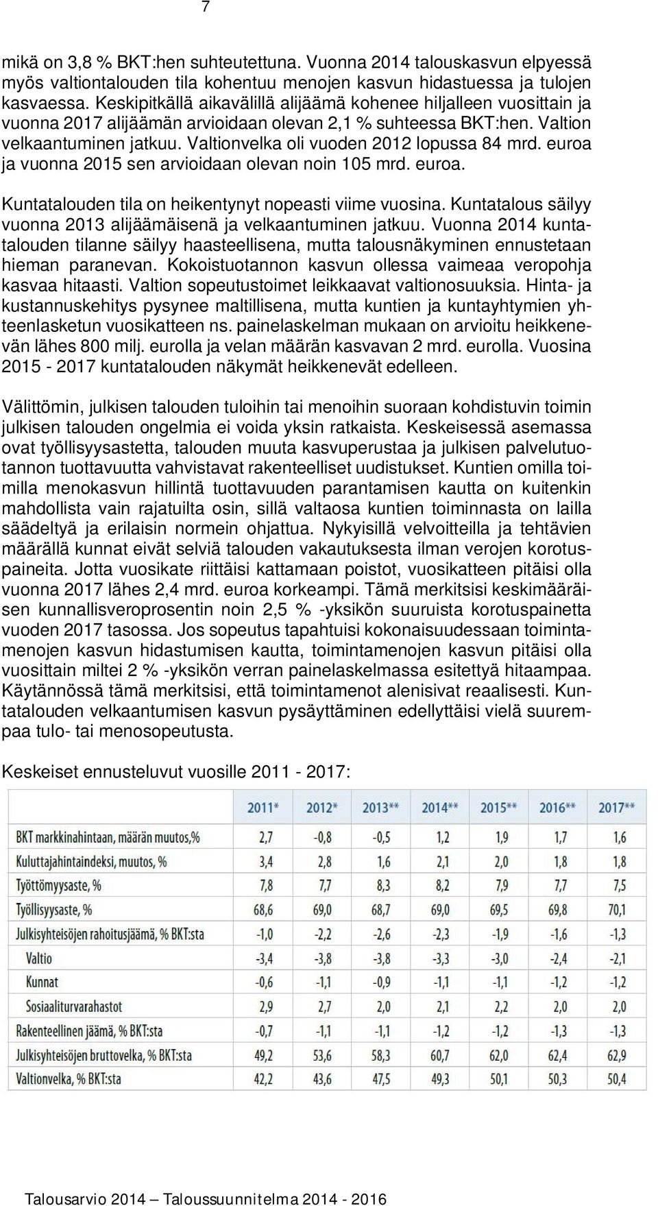 Valtionvelka oli vuoden 2012 lopussa 84 mrd. euroa ja vuonna 2015 sen arvioidaan olevan noin 105 mrd. euroa. Kuntatalouden tila on heikentynyt nopeasti viime vuosina.