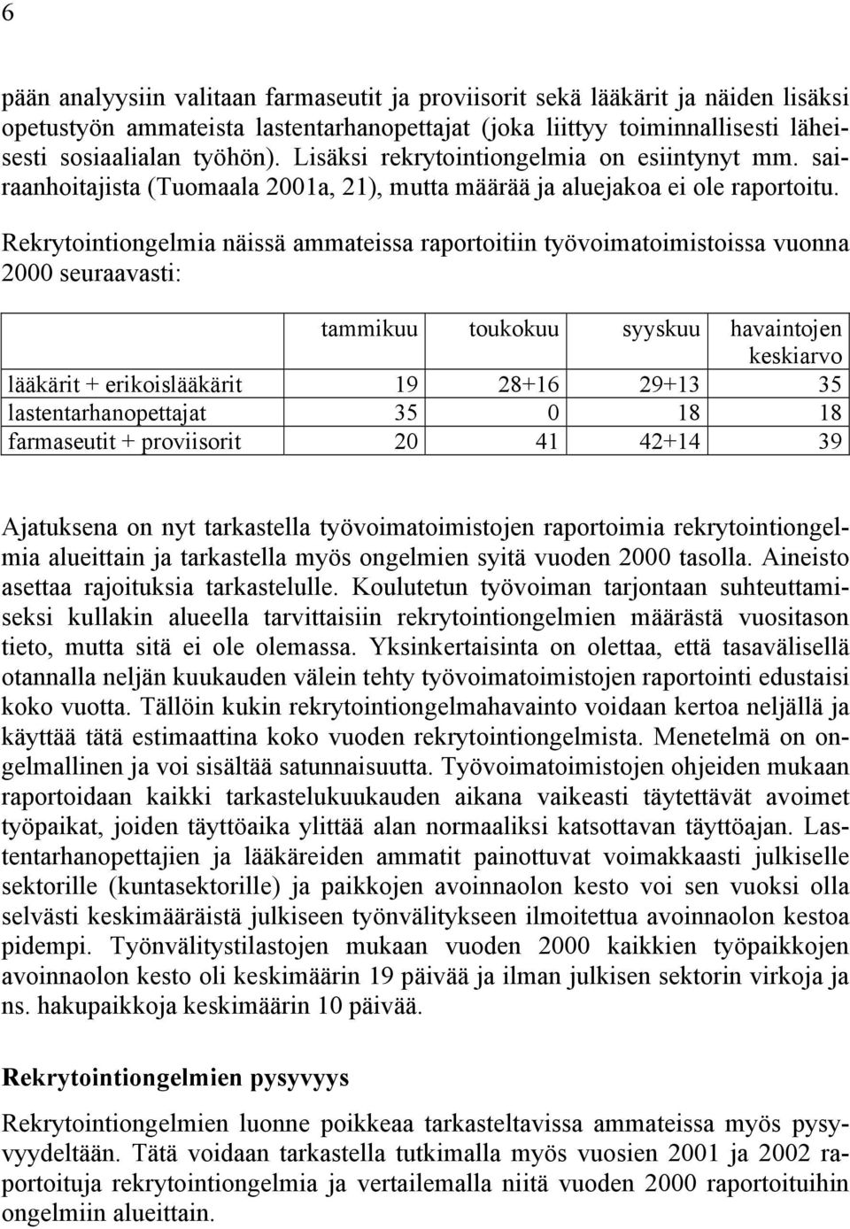 Rekrytointiongelmia näissä ammateissa raportoitiin työvoimatoimistoissa vuonna 2000 seuraavasti: tammikuu toukokuu syyskuu havaintojen keskiarvo lääkärit + erikoislääkärit 19 28+16 29+13 35