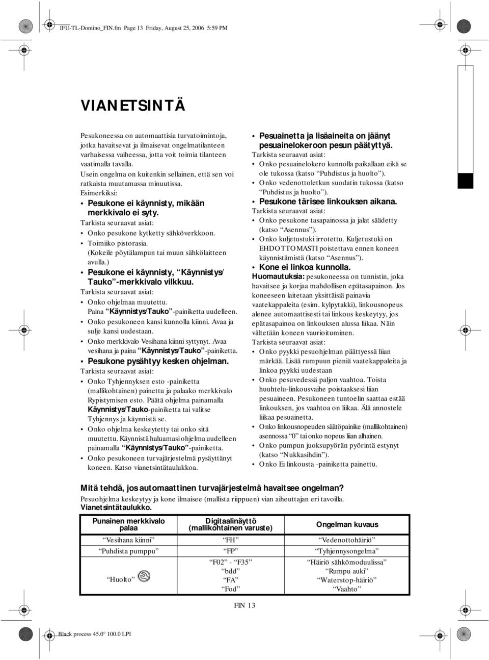 tilanteen vaatimalla tavalla. Usein ongelma on kuitenkin sellainen, että sen voi ratkaista muutamassa minuutissa. Esimerkiksi: Pesukone ei käynnisty, mikään merkkivalo ei syty.