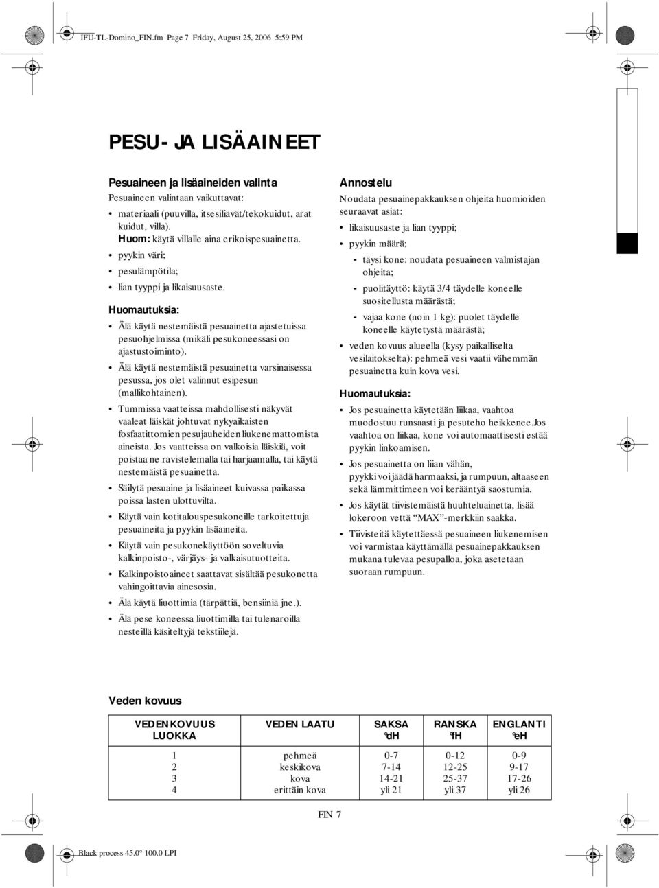 Huom: käytä villalle aina erikoispesuainetta. pyykin väri; pesulämpötila; lian tyyppi ja likaisuusaste.