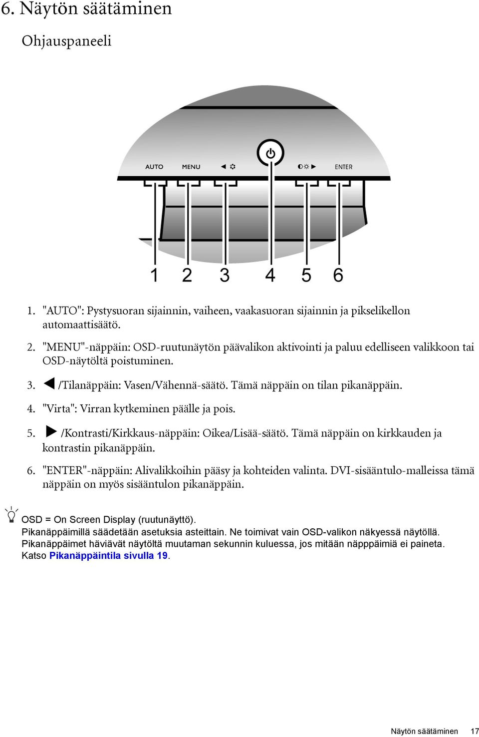 "Virta": Virran kytkeminen päälle ja pois. 5. /Kontrasti/Kirkkaus-näppäin: Oikea/Lisää-säätö. Tämä näppäin on kirkkauden ja kontrastin pikanäppäin. 6.