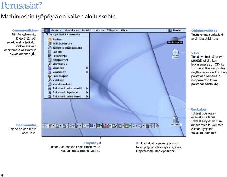 Levy poistetaan painamalla näppäimistön levynpoistonäppäintä ( ). Säätönauha Helppo tie yleisimpiin asetuksiin. Roskakori Kohteet poistetaan vetämällä ne tänne.