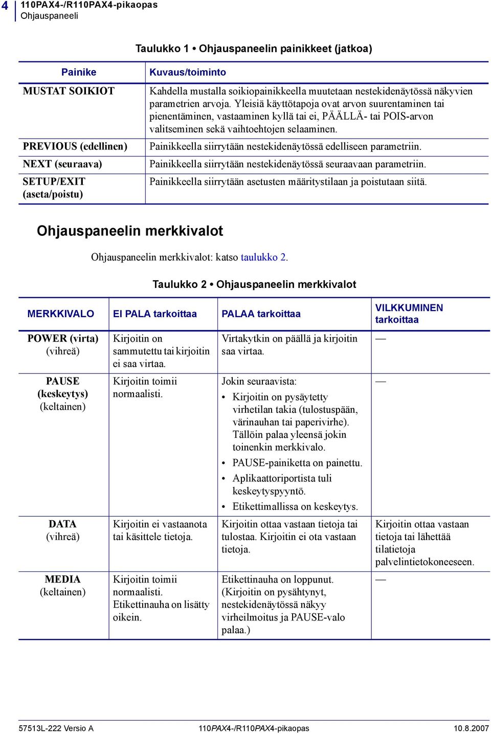 Yleisiä käyttötapoja ovat arvon suurentaminen tai pienentäminen, vastaaminen kyllä tai ei, PÄÄLLÄ- tai POIS-arvon valitseminen sekä vaihtoehtojen selaaminen.