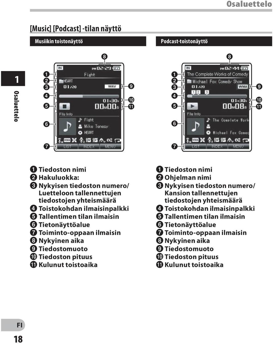 7 7 1 Tiedoston nimi 2 Hakuluokka: 3 Nykyisen tiedoston numero/ Luetteloon tallennettujen tiedostojen yhteismäärä 4 Toistokohdan ilmaisinpalkki 5 Tallentimen tilan ilmaisin 6