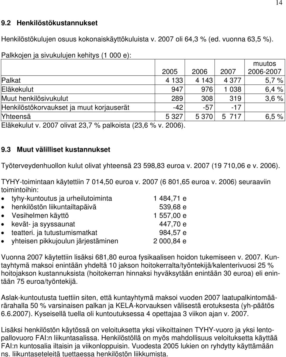 ja muut korjauserät -42-57 -17 Yhteensä 5 327 5 370 5 717 6,5 % Eläkekulut v. 2007 olivat 23,7 % palkoista (23,6 % v. 2006). 9.