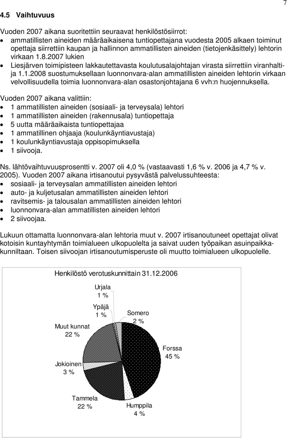 8.2007 lukien Liesjärven toimipisteen lakkautettavasta koulutusalajohtajan virasta siirrettiin viranhaltija 1.