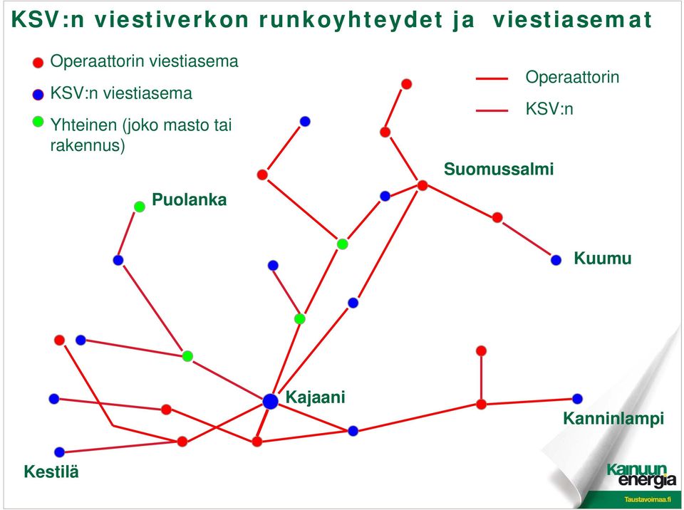 Yhteinen (joko masto tai rakennus) Puolanka