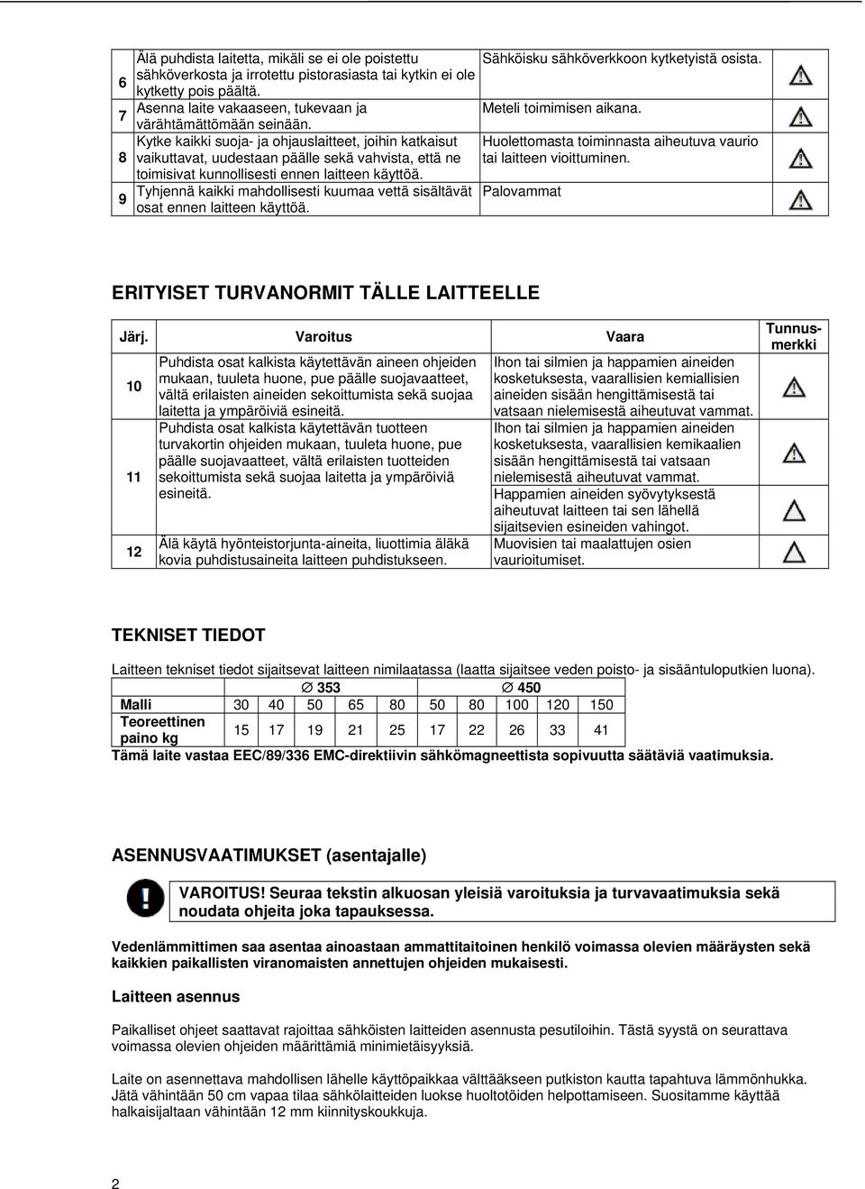 Tyhjennä kaikki mahdollisesti kuumaa vettä sisältävät osat ennen laitteen käyttöä. Sähköisku sähköverkkoon kytketyistä osista. Meteli toimimisen aikana.