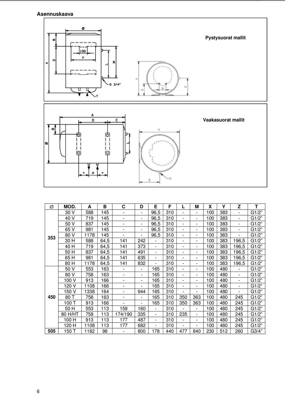 G1/2 353 80 V 1178 145 - - 96,5 310 - - 100 383 - G1/2 30 H 588 64,5 141 242-310 - - 100 383 196,5 G1/2 40 H 719 64,5 141 373-310 - - 100 383 196,5 G1/2 50 H 837 64,5 141 491-310 - - 100 383 196,5