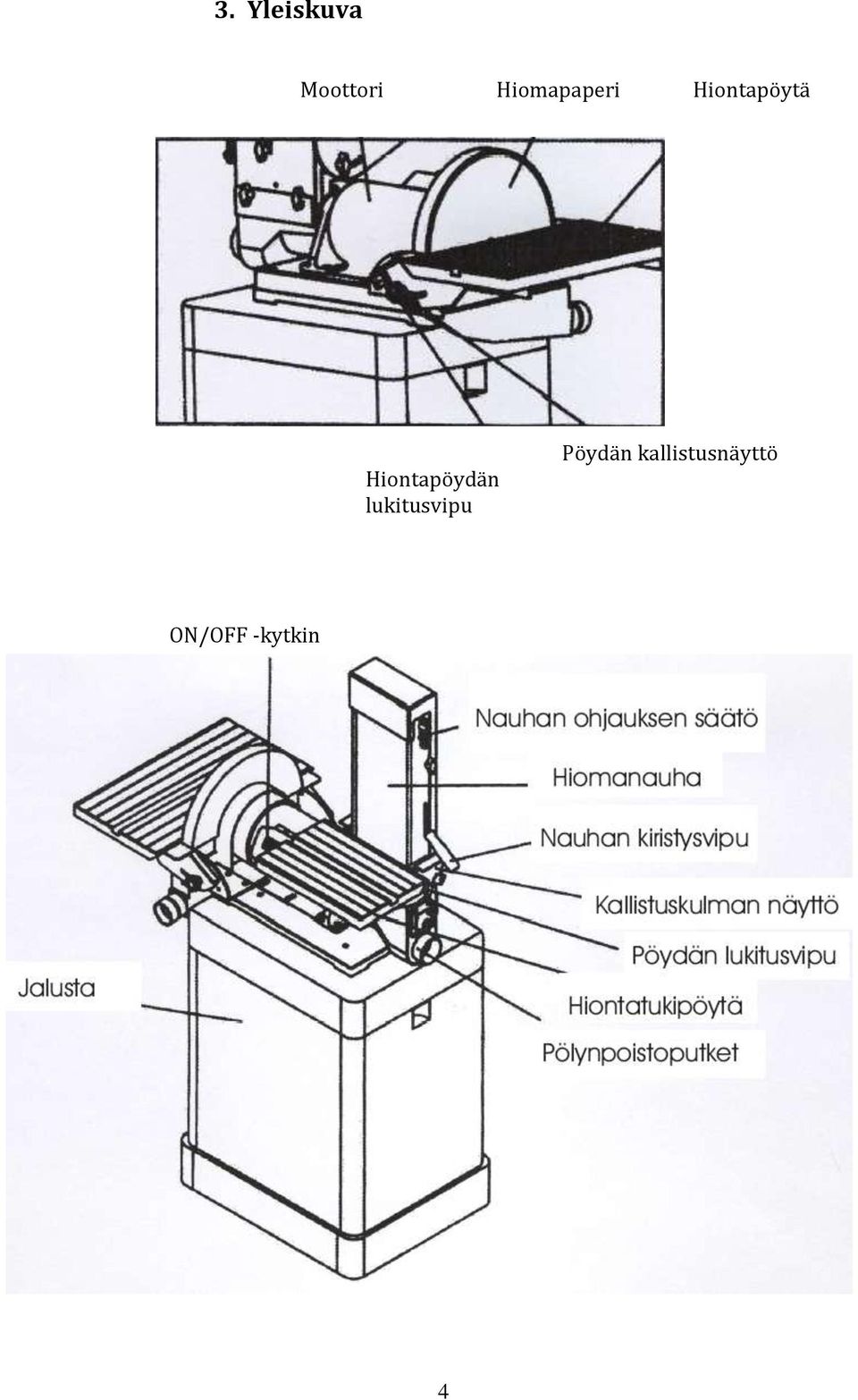 Hiontapöydän lukitusvipu