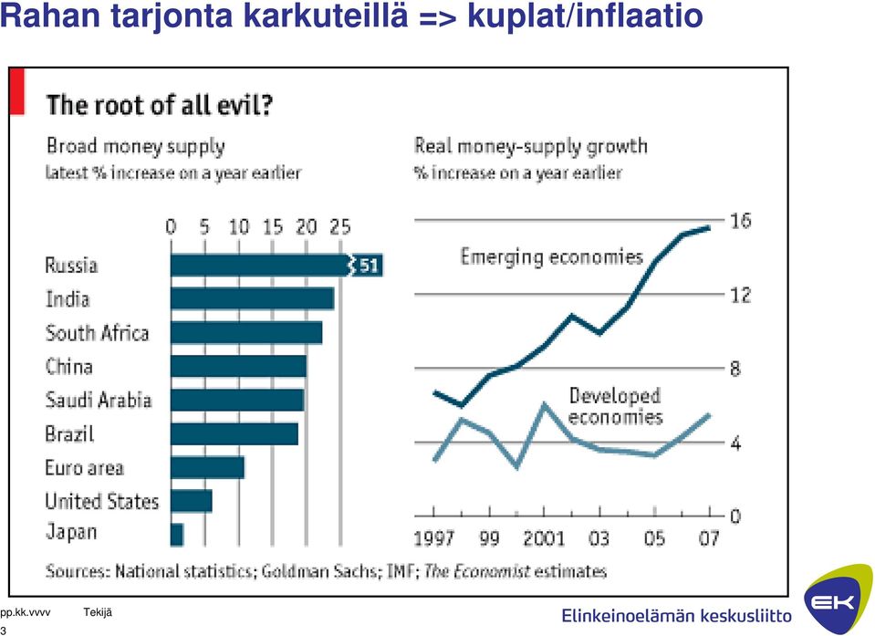 karkuteillä