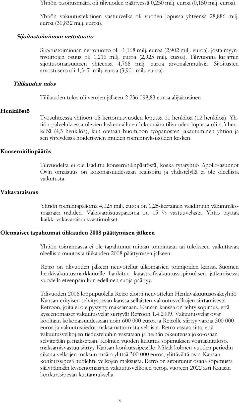 Sijoitusten arvostusero oli 1,347 milj. euroa (3,901 milj. euroa). Tilikauden tulos oli verojen jälkeen 2 236 098,83 euroa alijäämäinen.