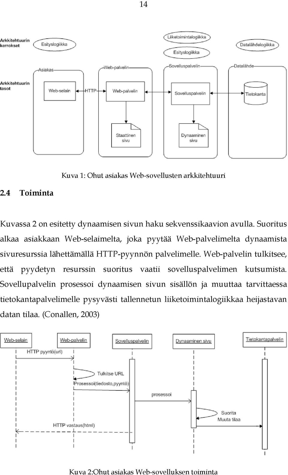 Web-palvelin tulkitsee, että pyydetyn resurssin suoritus vaatii sovelluspalvelimen kutsumista.