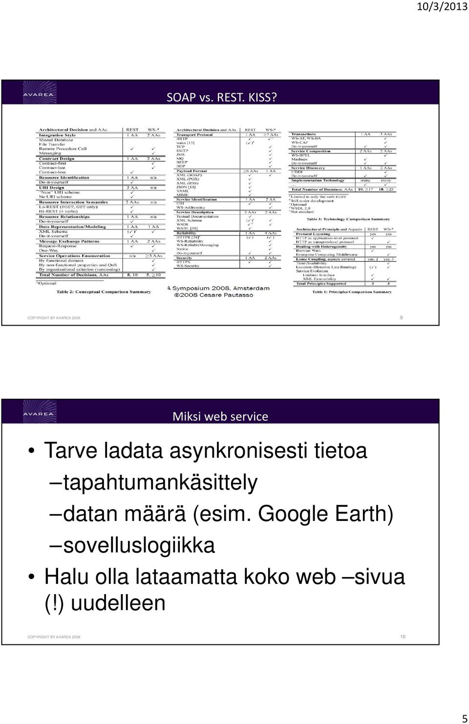 asynkronisesti tietoa tapahtumankäsittely datan määrä (esim.