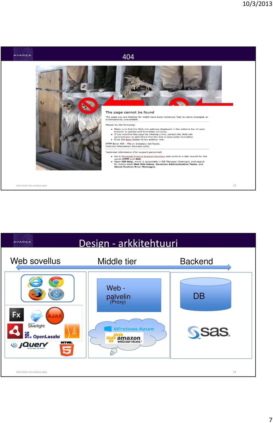Middle tier Backend Web - palvelin