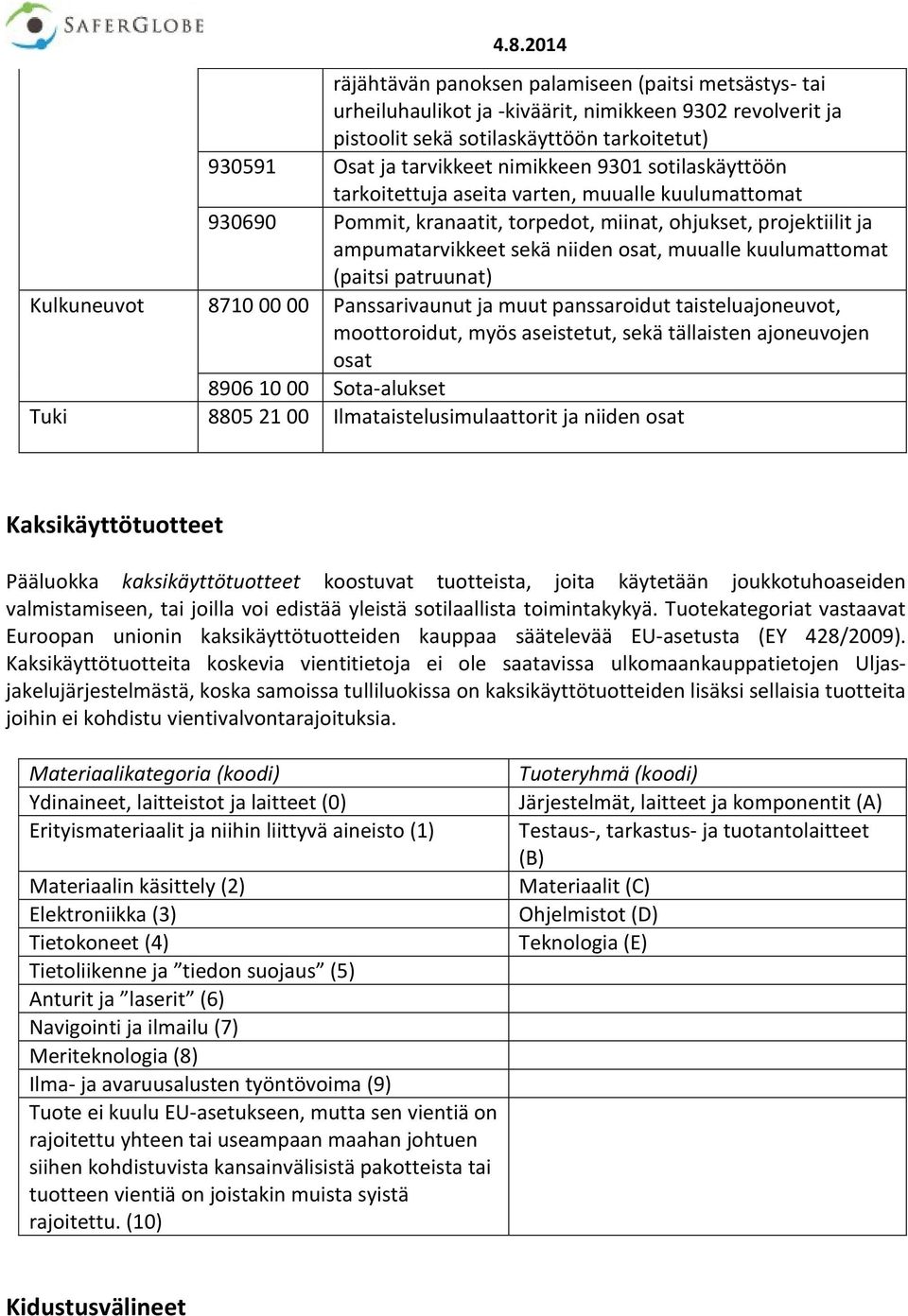 (paitsi patruunat) Kulkuneuvot 8710 00 00 Panssarivaunut ja muut panssaroidut taisteluajoneuvot, moottoroidut, myös aseistetut, sekä tällaisten ajoneuvojen osat 8906 10 00 Sota-alukset Tuki 8805 21