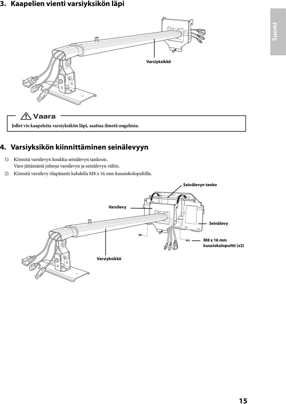 Varsiyksikön kiinnittäminen seinälevyyn 1) Kiinnitä varsilevyn koukku seinälevyn tankoon.