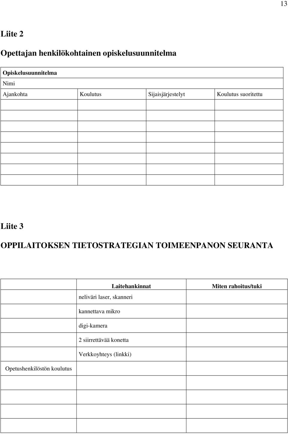 TIETOSTRATEGIAN TOIMEENPANON SEURANTA Laitehankinnat neliväri laser, skanneri Miten